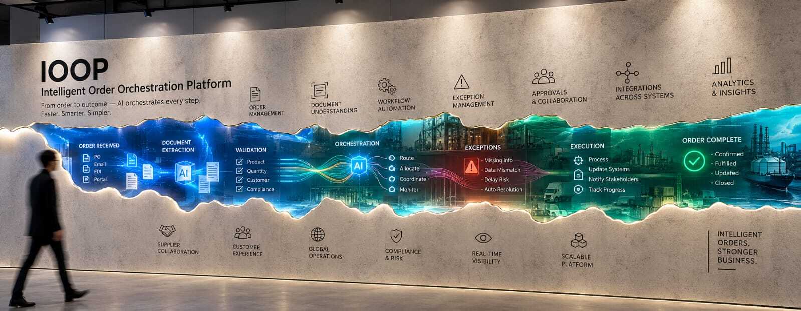Large interactive platform wall display on an exhibition stand